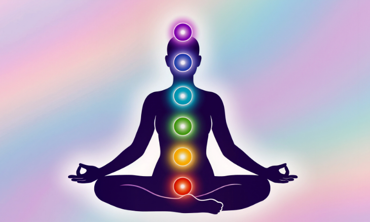 Understanding the Mind–Body–Aura Connection